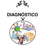 EVALUACIÓN DIAGNOSTICA DEL SECTOR EDUCATIVO 2019