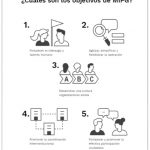 Sin-título