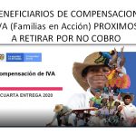 BENEFICIARIOS DE DEVOLUCIÓN IVA PRÓXIMOS A RETIRO POR NO COBRO.