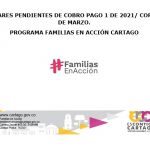 TITULARES FAMILIAS EN ACCION CARTAGO PENDIENTES DE COBRAR GIROS CORRESPONDIENTE AL PAGO 1 DE 2021- CORTE 25 DE MARZO.