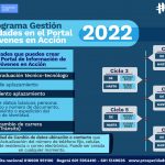 CRONOGRAMA DE GESTIÓN DE NOVEDADES EN EL PORTAL DE JÓVENES EN ACCIÓN 2022.